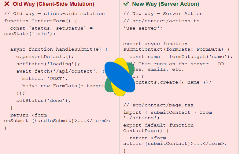 Why I Stopped Using useEffect for Data Fetching 5 image 3