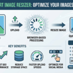 Image Resizer: Resize Images Online for Free Without Losing Quality (2026 Guide)